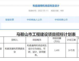 当涂县招标网,聚焦最新招标信息，助力项目落地实施