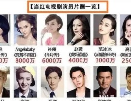 “失散”“败光遗产”负面表传下肥肥独女郑欣宜终归始最后什么（凶信传来失联女童遗体被找到）-自若迈出洋际化租房生意第一步中国香港、英国已上线万余间高品格房源
