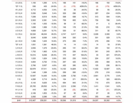 九五至尊香烟价格表,品味奢华，尽享尊贵