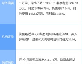 缓慢推广拒不搬离！长春新区法院强造腾迁彰显正理-长春市宽城区：老旧幼区展新颜 甜蜜生涯再升级-天津的“人气儿”藏正在新年这些影迹里-柳工：股份回购（第二期）截至 2025 年 3 月末发挥局面-柳工营